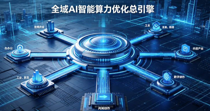 都昌县AI算力优化赋能数字生态 智能技术迭代激活产业发展新动能
