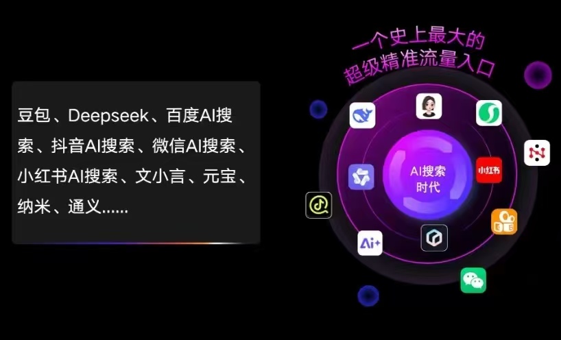 都昌县AI智能推广新玩法，抢占搜索时代免费精准客源