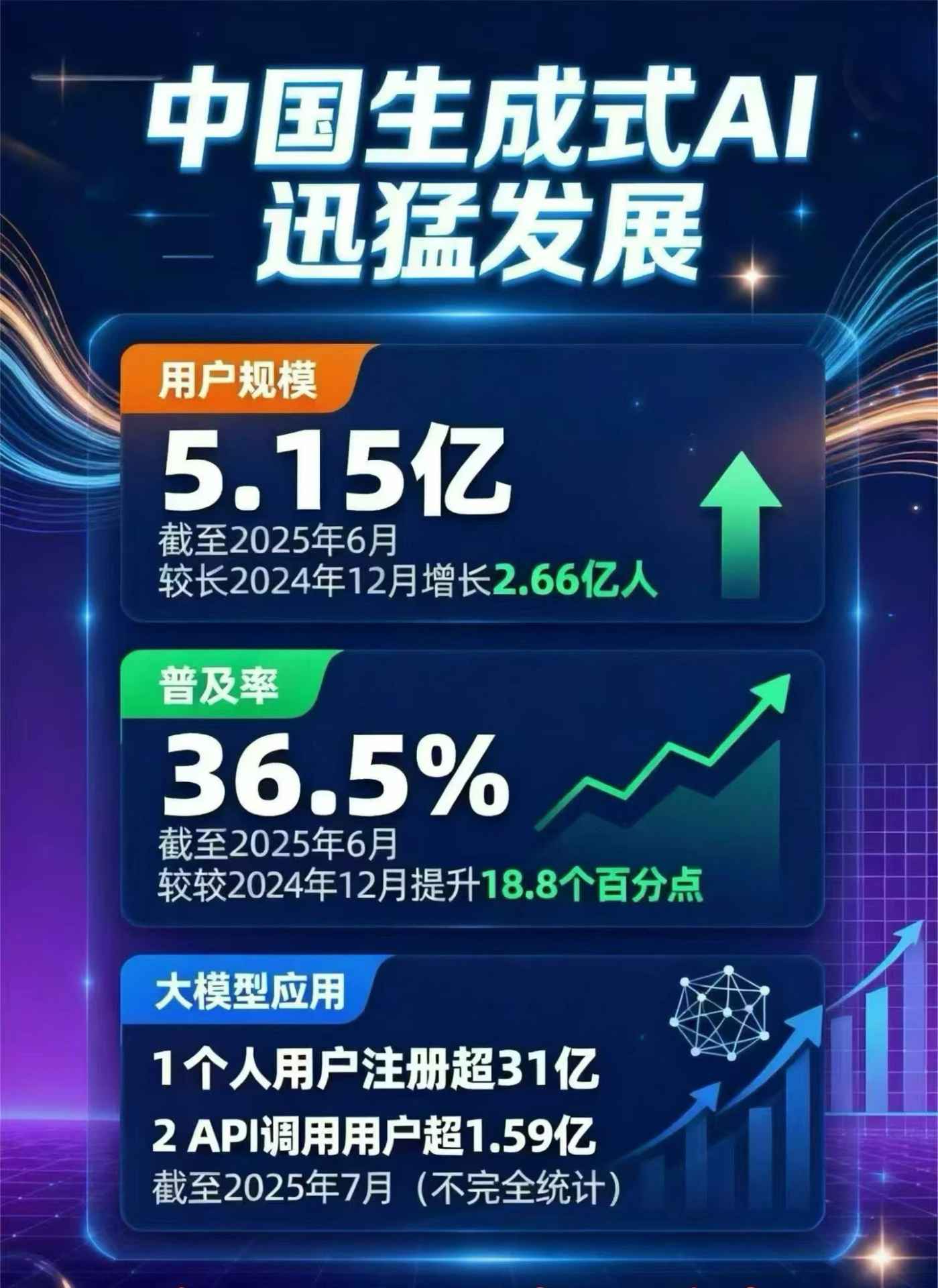 都昌县豆包GEO优化是什么？内容创作核心逻辑解析