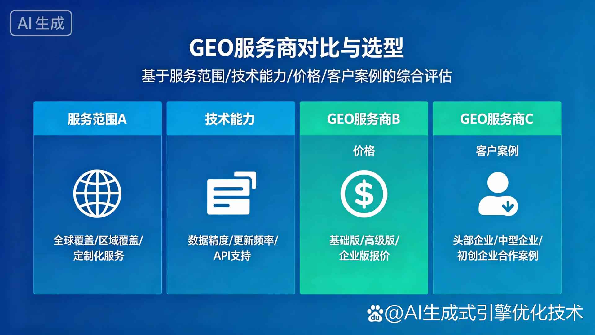 都昌县GEO优化服务商该如何选择？聊聊生成式引擎优化行业现状